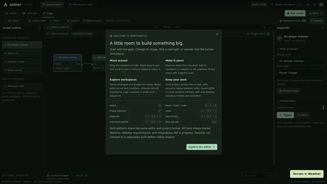 The existing editor guide covers navigation, edits, workspaces, saving and shortcuts.